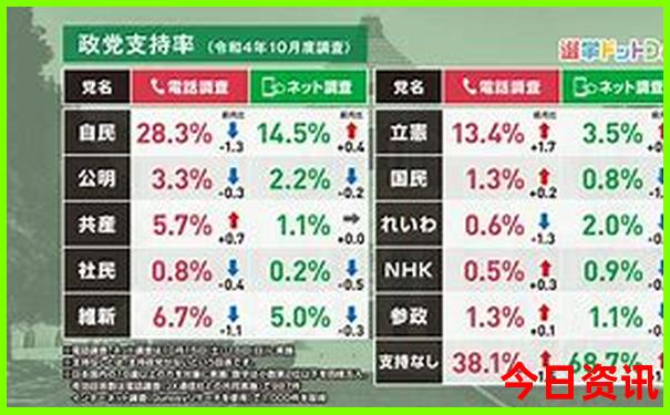 长沙适合老年人去玩的景点